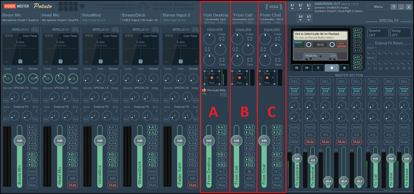 Voicemeeter digital inputs labeled A, B and C